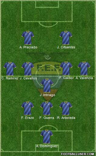 Ecuador Formation 2018