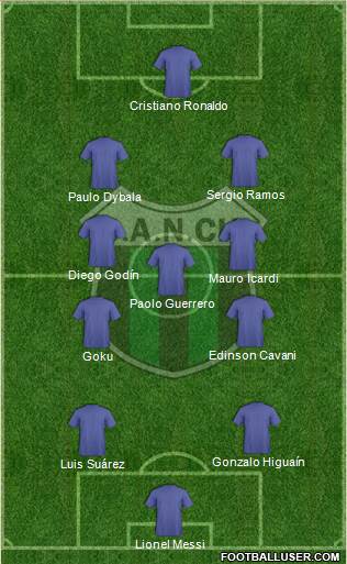 Nueva Chicago Formation 2018