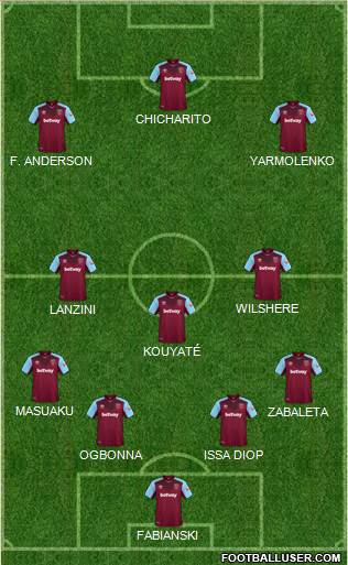 West Ham United Formation 2018