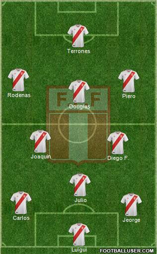 Peru Formation 2018