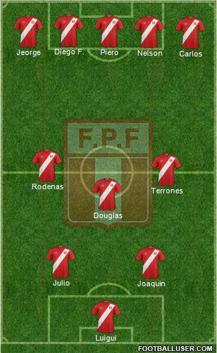 Peru Formation 2018