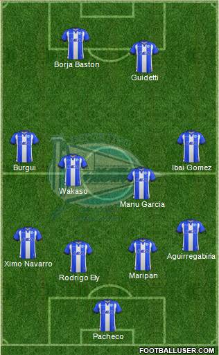 D. Alavés S.A.D. Formation 2018