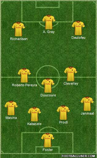 Watford Formation 2018