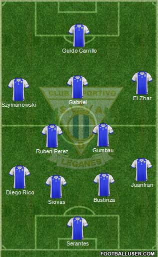 C.D. Leganés S.A.D. Formation 2018