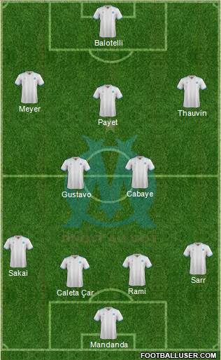 Olympique de Marseille Formation 2018