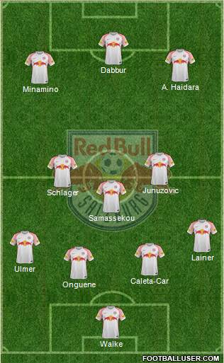 FC Salzburg Formation 2018