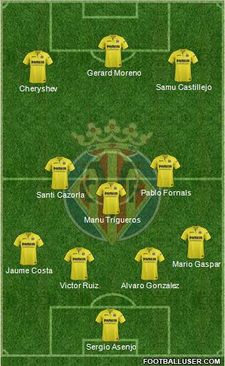 Villarreal C.F., S.A.D. Formation 2018