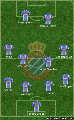 R.C.D. Espanyol de Barcelona S.A.D. Formation 2018