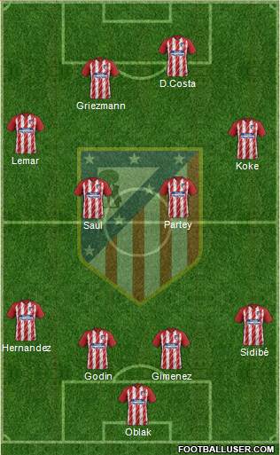 C. Atlético Madrid S.A.D. Formation 2018