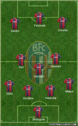 Bologna Formation 2018