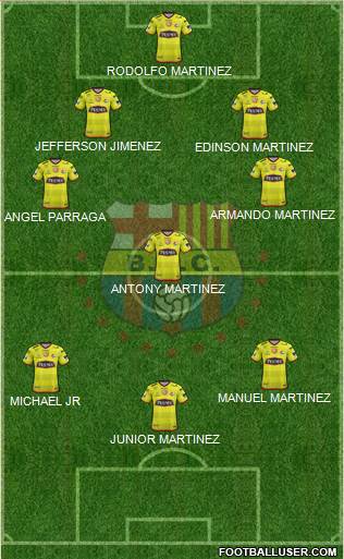 Barcelona SC Formation 2018