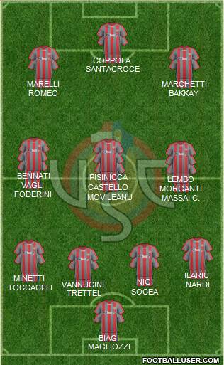 Cremonese Formation 2018