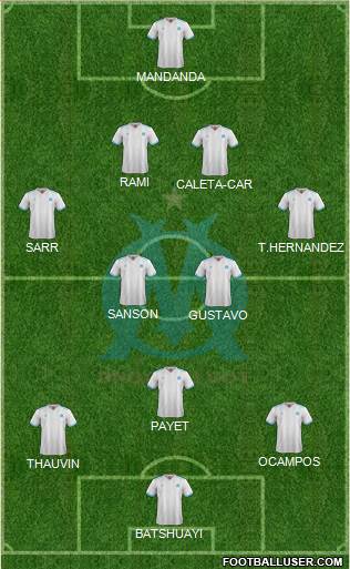 Olympique de Marseille Formation 2018