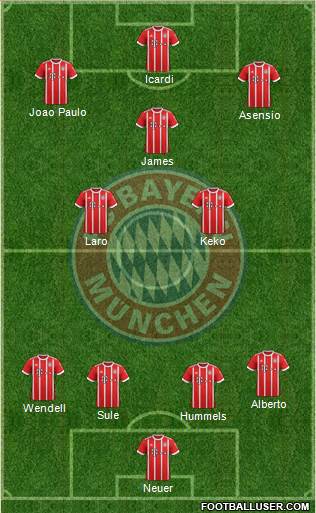 FC Bayern München Formation 2018