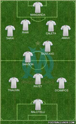 Olympique de Marseille Formation 2018