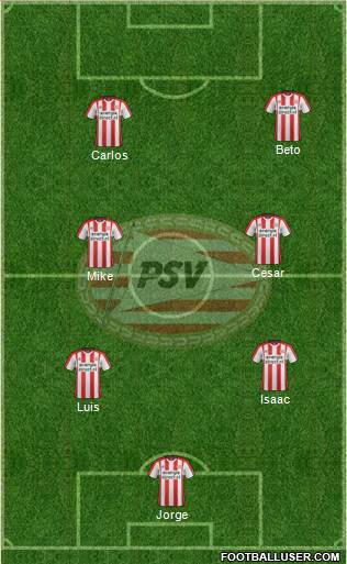 PSV Formation 2018