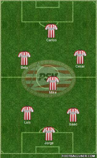 PSV Formation 2018