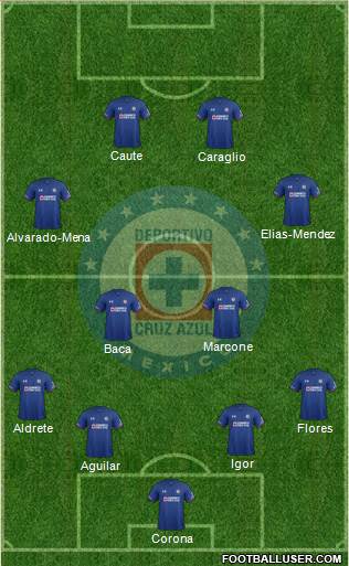 Club Deportivo Cruz Azul Formation 2018