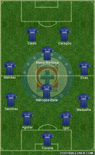 Club Deportivo Cruz Azul Formation 2018