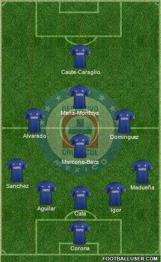 Club Deportivo Cruz Azul Formation 2018