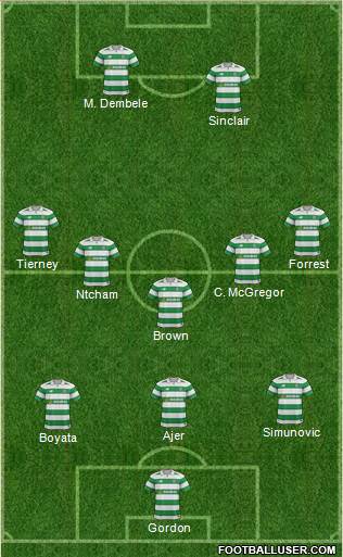 Celtic Formation 2018