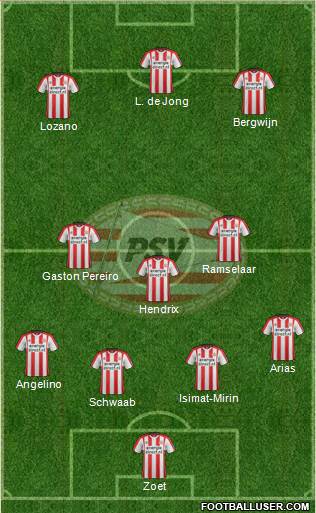 PSV Formation 2018