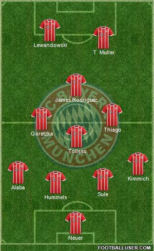 FC Bayern München Formation 2018