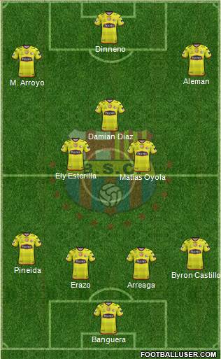 Barcelona SC Formation 2018