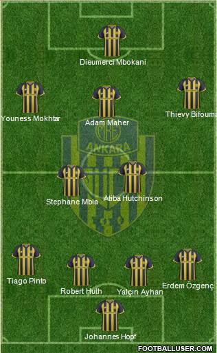 MKE Ankaragücü Formation 2018