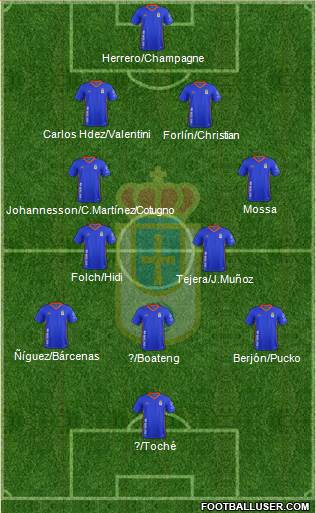 Real Oviedo S.A.D. Formation 2018