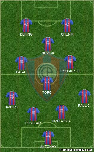 C Cerro Porteño Formation 2018