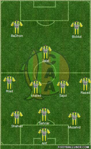 Aldosivi Formation 2018