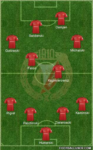 Widzew Lodz Formation 2018