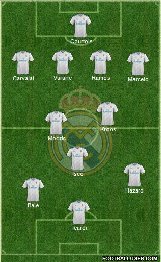 R. Madrid Castilla Formation 2018