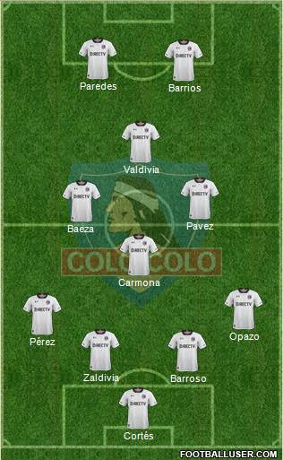 CSD Colo Colo Formation 2018