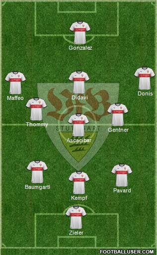 VfB Stuttgart Formation 2018