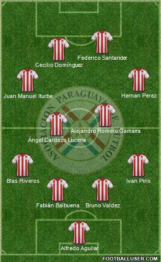 Paraguay Formation 2018