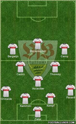 VfB Stuttgart Formation 2018