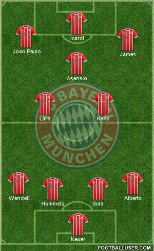 FC Bayern München Formation 2018