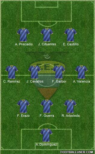 Ecuador Formation 2018