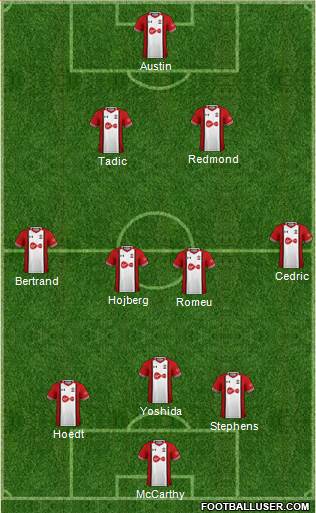 Southampton Formation 2018