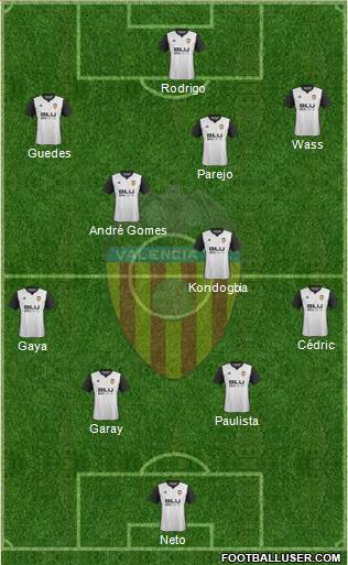 Valencia C.F., S.A.D. Formation 2018