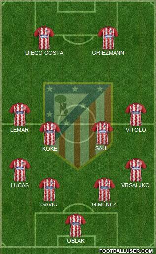 C. Atlético Madrid S.A.D. Formation 2018