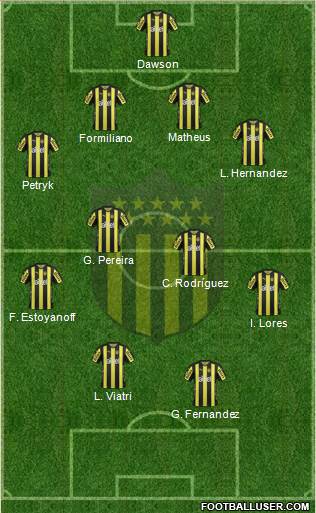 Club Atlético Peñarol Formation 2018