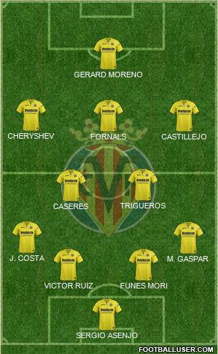 Villarreal C.F., S.A.D. Formation 2018