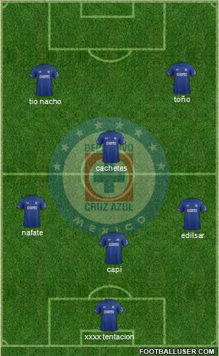 Club Deportivo Cruz Azul Formation 2018