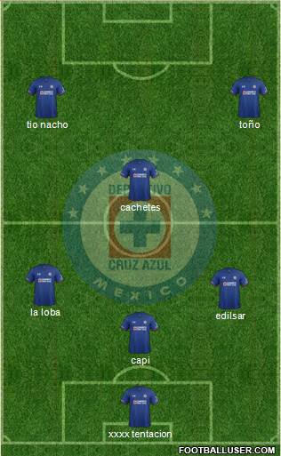 Club Deportivo Cruz Azul Formation 2018