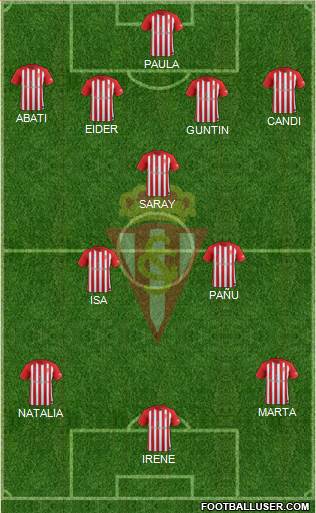 Real Sporting S.A.D. Formation 2018