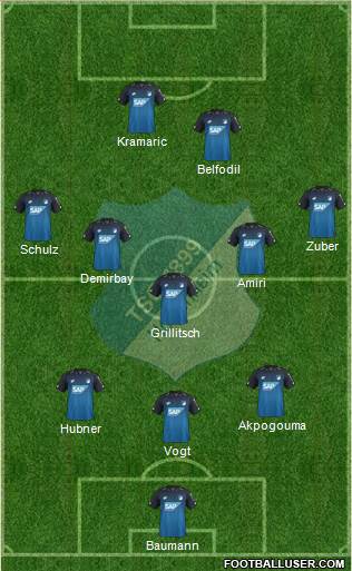 TSG 1899 Hoffenheim Formation 2018