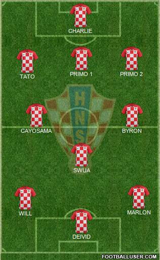 Croatia Formation 2018